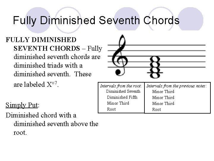 Fully Diminished Seventh Chords FULLY DIMINISHED SEVENTH CHORDS – Fully diminished seventh chords are