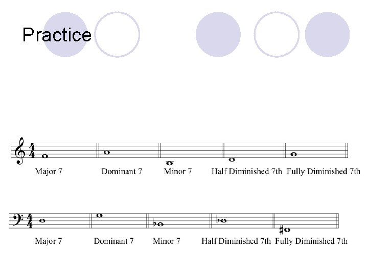 Practice 