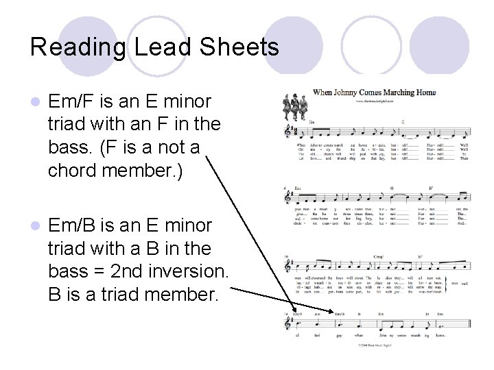 Reading Lead Sheets l Em/F is an E minor triad with an F in