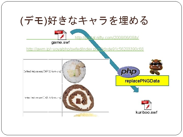 (デモ)好きなキャラを埋める http: //portal. nifty. com/2008/06/08/b/ http: //awm. jp/~yoya/php/swfed/index. php? id=de 91 c 56203390 c