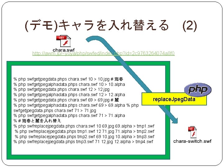 (デモ)キャラを入れ替える (2) http: //awm. jp/~yoya/php/swfed/index. php? id=2 c 9763264074 a 8 f 0 %