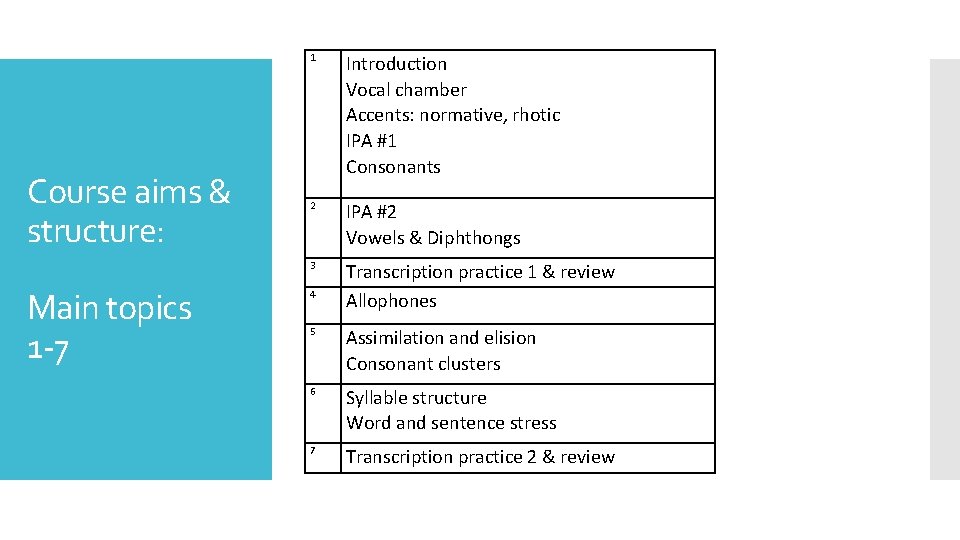 Course aims & structure: Main topics 1 -7 1 Introduction Vocal chamber Accents: normative,