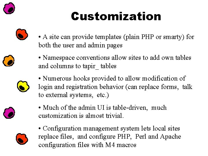 Customization • A site can provide templates (plain PHP or smarty) for both the