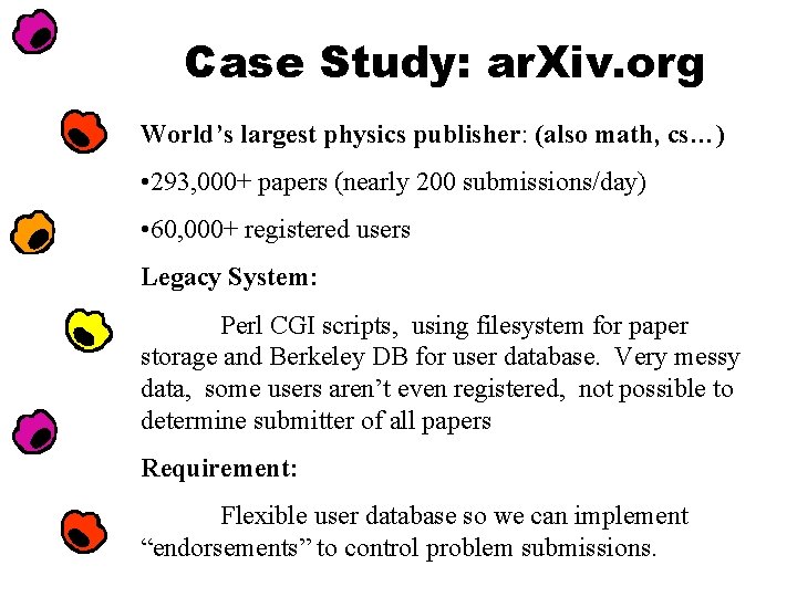 Case Study: ar. Xiv. org World’s largest physics publisher: (also math, cs…) • 293,