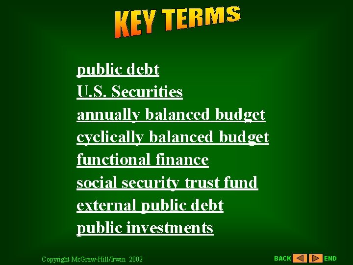 public debt U. S. Securities annually balanced budget cyclically balanced budget functional finance social