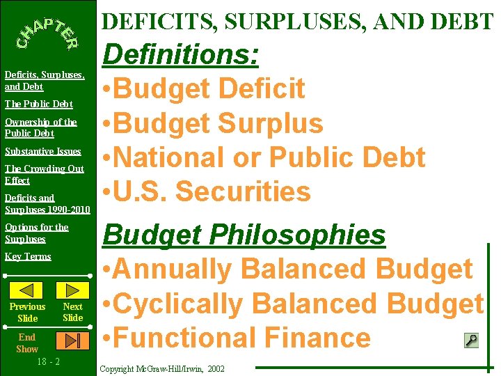 DEFICITS, SURPLUSES, AND DEBT Deficits, Surpluses, and Debt The Public Debt Ownership of the