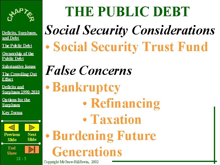 Deficits, Surpluses, and Debt The Public Debt Ownership of the Public Debt Substantive Issues