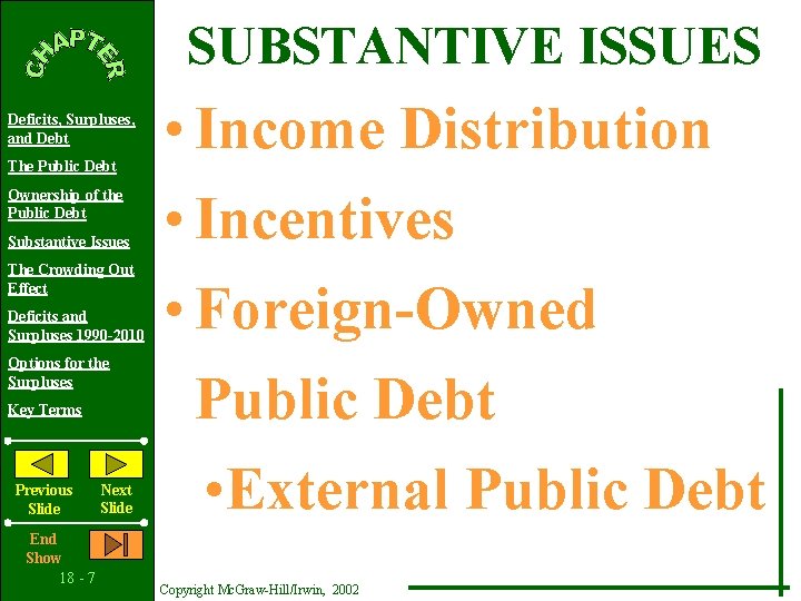 SUBSTANTIVE ISSUES Deficits, Surpluses, and Debt The Public Debt Ownership of the Public Debt