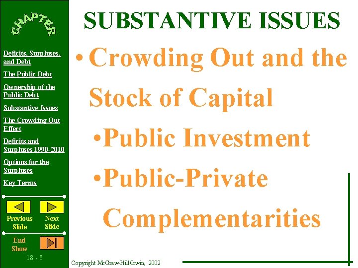 SUBSTANTIVE ISSUES Deficits, Surpluses, and Debt The Public Debt Ownership of the Public Debt