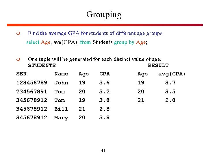 Grouping m Find the average GPA for students of different age groups. select Age, Grouping m Find the average GPA for students of different age groups. select Age,