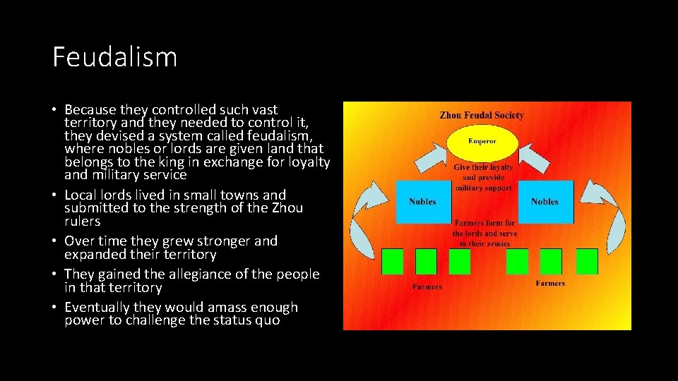 Feudalism • Because they controlled such vast territory and they needed to control it,