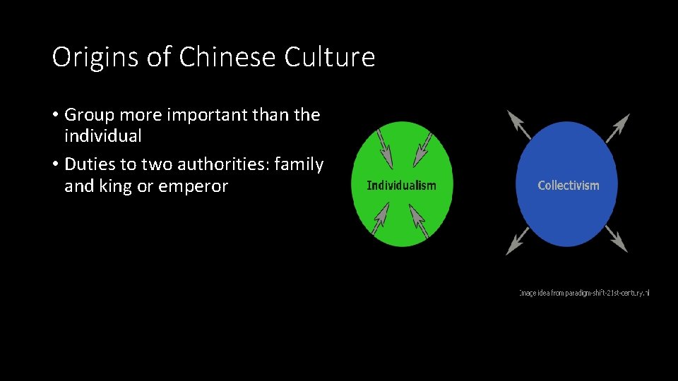 Origins of Chinese Culture • Group more important than the individual • Duties to