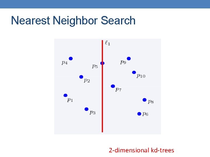 Nearest Neighbor Search 2 -dimensional kd-trees 