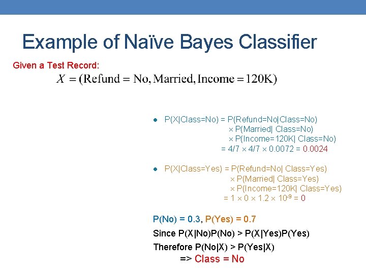 Example of Naïve Bayes Classifier Given a Test Record: l P(X|Class=No) = P(Refund=No|Class=No) P(Married|