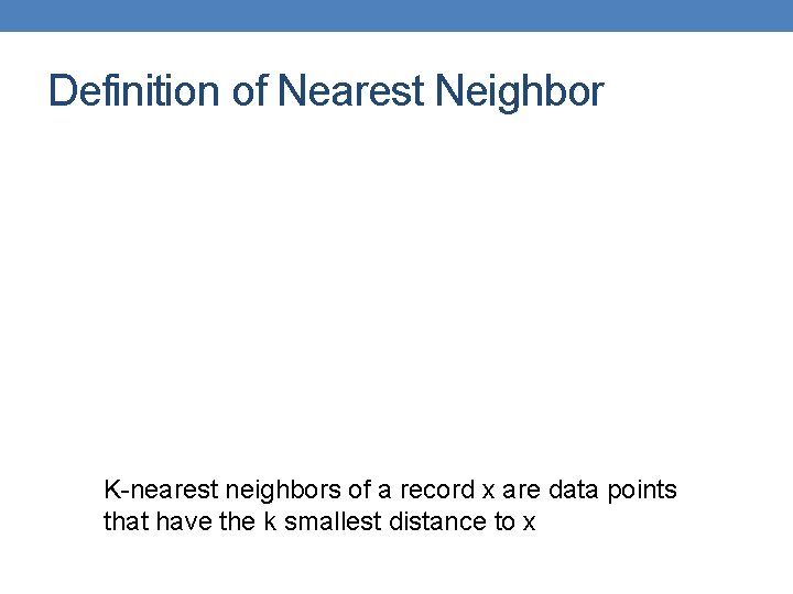 Definition of Nearest Neighbor K-nearest neighbors of a record x are data points that