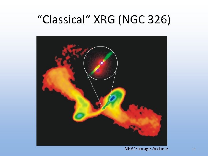 “Classical” XRG (NGC 326) NRAO Image Archive 14 
