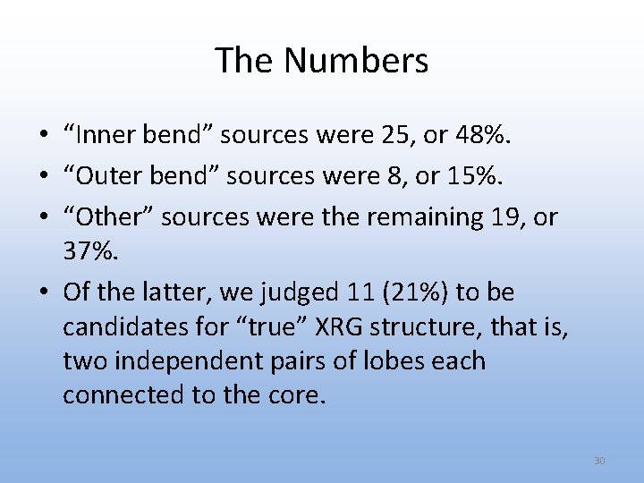 The Numbers • “Inner bend” sources were 25, or 48%. • “Outer bend” sources