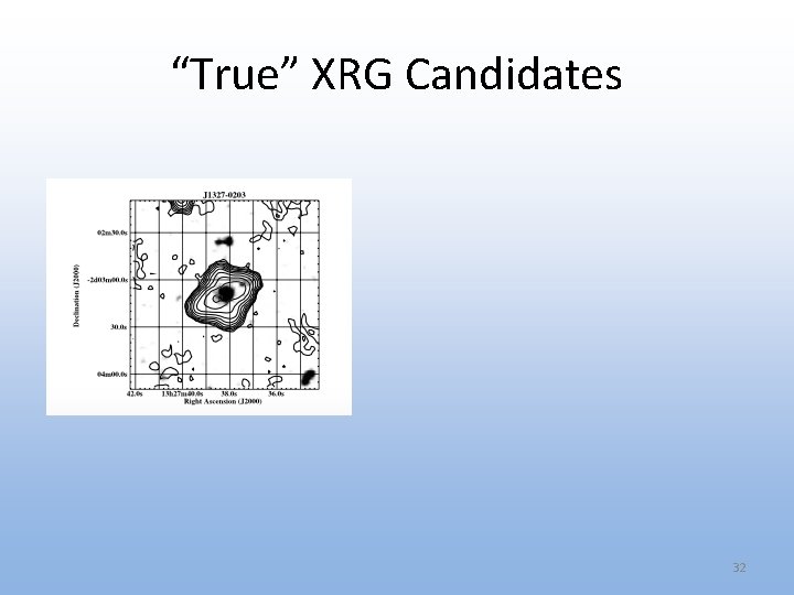 “True” XRG Candidates 32 