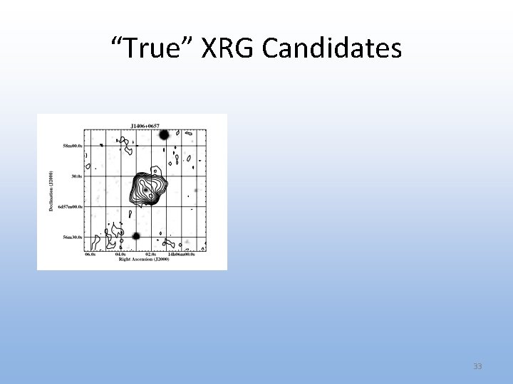 “True” XRG Candidates 33 