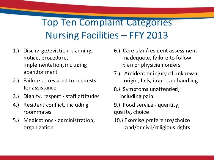 Top Ten Complaint Categories Nursing Facilities – FFY 2013 1. ) Discharge/eviction-planning, notice, procedure,