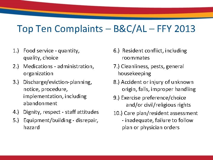 Top Ten Complaints – B&C/AL – FFY 2013 1. ) Food service - quantity,