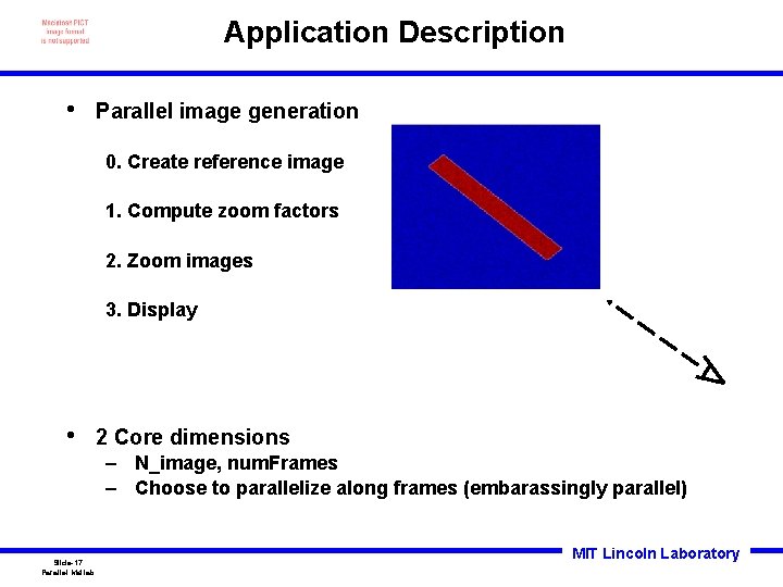 Application Description • Parallel image generation 0. Create reference image 1. Compute zoom factors