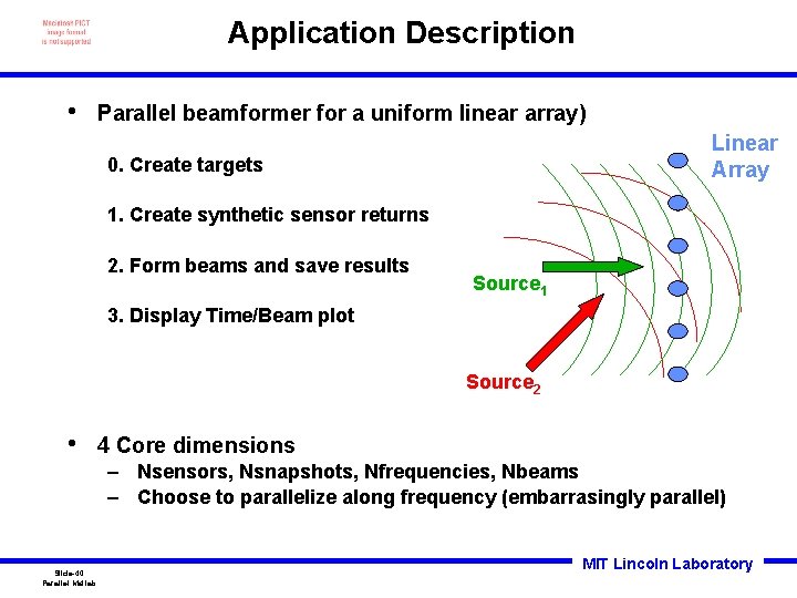 Application Description • Parallel beamformer for a uniform linear array) Linear Array 0. Create