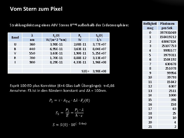 Vom Stern zum Pixel Strahlungsleistung eines A 0 V Sterns 0 mag außerhalb der