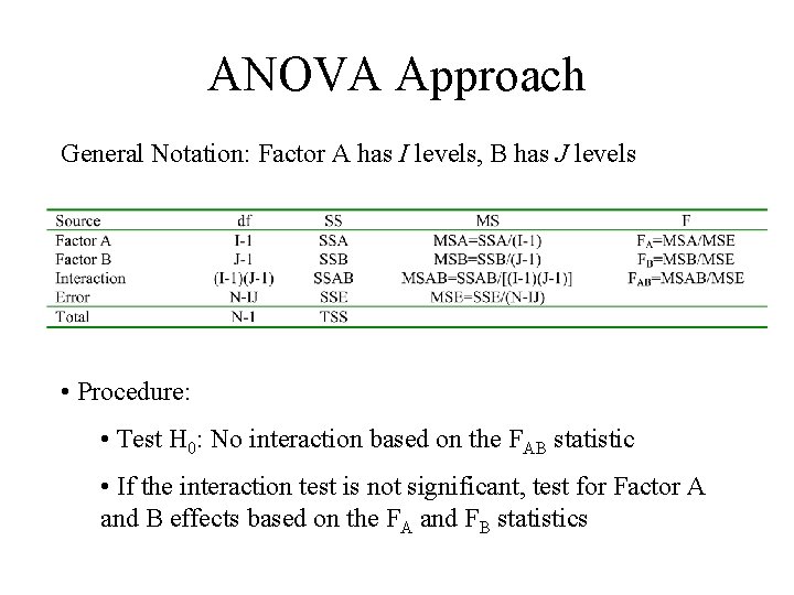 ANOVA Approach General Notation: Factor A has I levels, B has J levels •