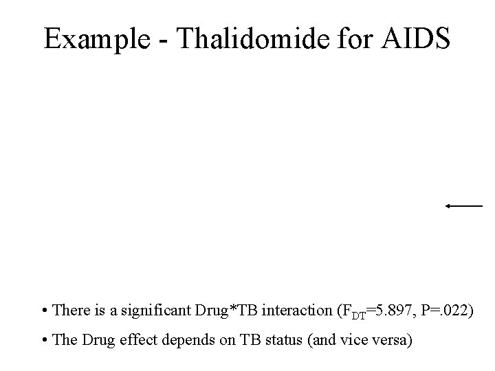 Example - Thalidomide for AIDS • There is a significant Drug*TB interaction (FDT=5. 897,