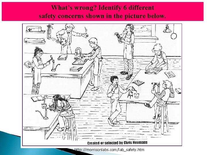 What’s wrong? Identify 6 different safety concerns shown in the picture below. Image: http:
