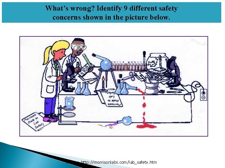 What’s wrong? Identify 9 different safety concerns shown in the picture below. Image: http: