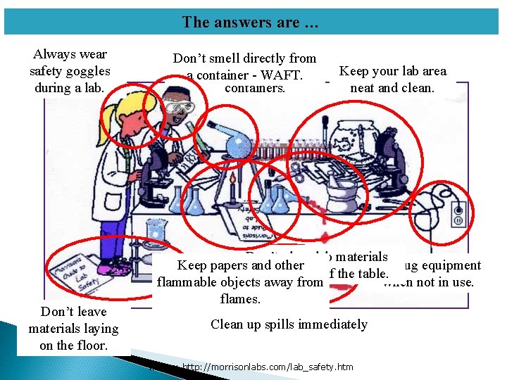 The answers are … Always wear safety goggles during a lab. Don’t leave materials