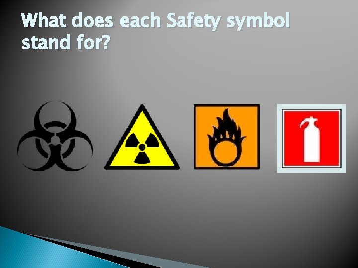 What does each Safety symbol stand for? 