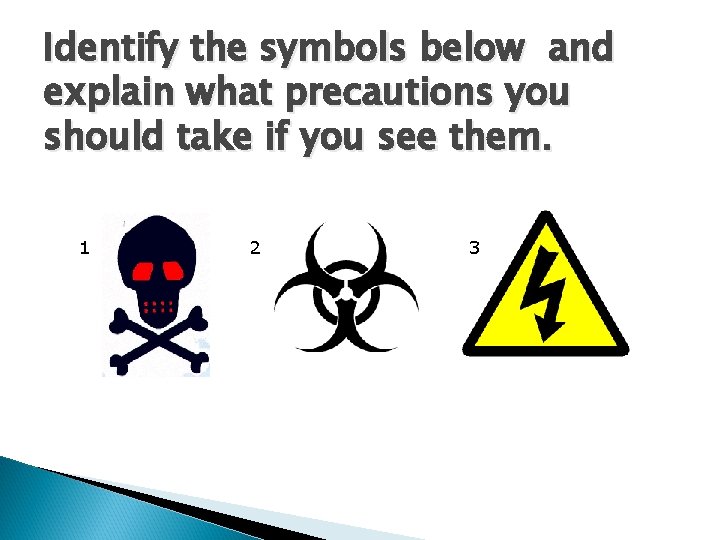 Identify the symbols below and explain what precautions you should take if you see