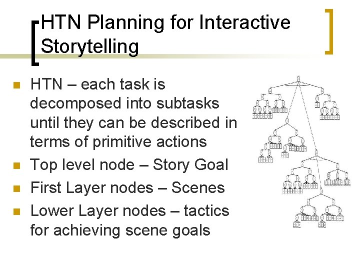 HTN Planning for Interactive Storytelling n n HTN – each task is decomposed into