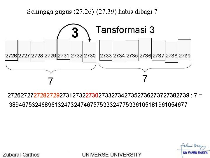 Sehingga gugus (27. 26)-(27. 39) habis dibagi 7 27262727272827292731273227302733273427352736273727382739 : 7 = 389467532468961324746757533324775336105181961054677 