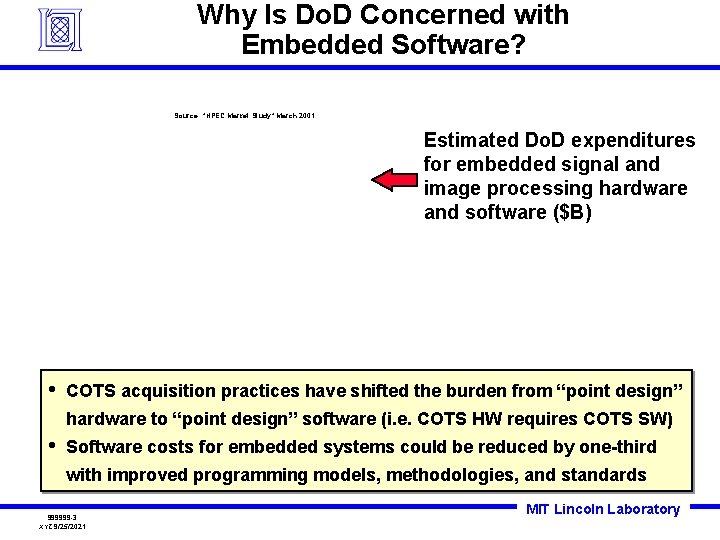 Why Is Do. D Concerned with Embedded Software? Source: “HPEC Market Study” March 2001 Why Is Do. D Concerned with Embedded Software? Source: “HPEC Market Study” March 2001