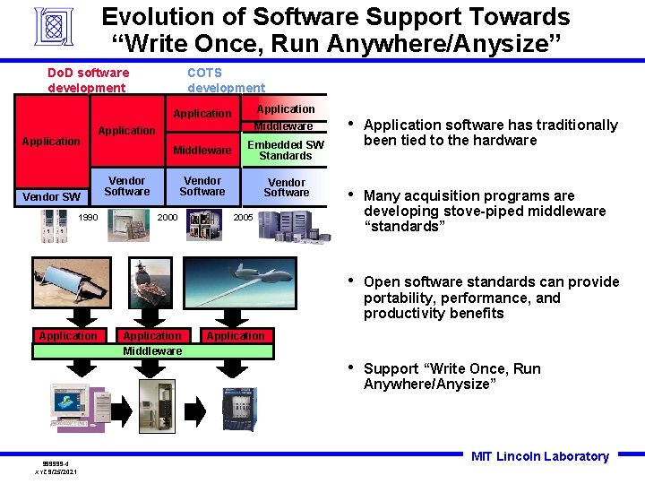 Evolution of Software Support Towards “Write Once, Run Anywhere/Anysize” Do. D software development COTS Evolution of Software Support Towards “Write Once, Run Anywhere/Anysize” Do. D software development COTS