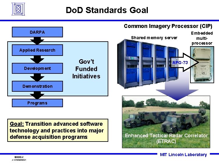 Do. D Standards Goal Common Imagery Processor (CIP) DARPA Shared memory server Embedded multiprocessor Do. D Standards Goal Common Imagery Processor (CIP) DARPA Shared memory server Embedded multiprocessor