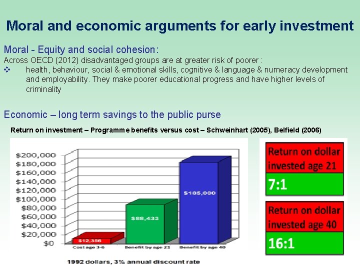 Moral and economic arguments for early investment Moral - Equity and social cohesion: Across