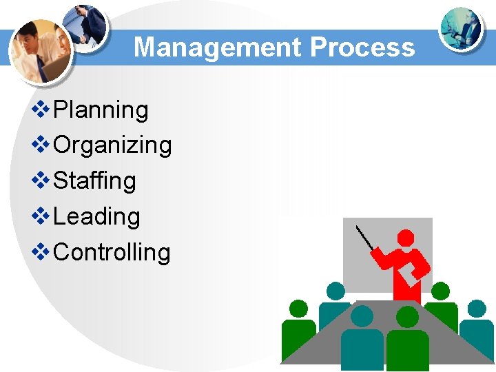 Management Process v. Planning v. Organizing v. Staffing v. Leading v. Controlling 