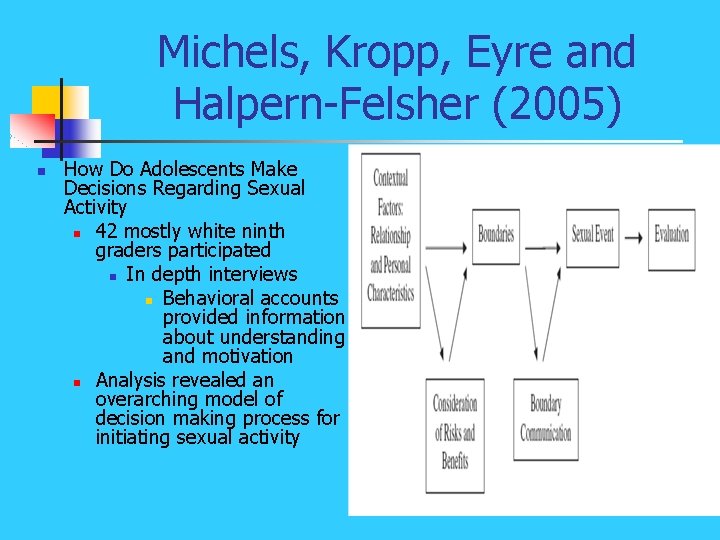 Michels, Kropp, Eyre and Halpern-Felsher (2005) n How Do Adolescents Make Decisions Regarding Sexual