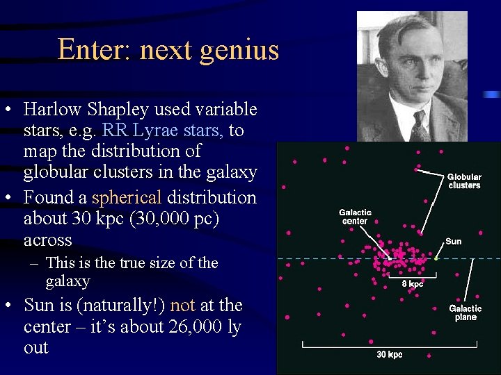 Enter: next genius • Harlow Shapley used variable stars, e. g. RR Lyrae stars,