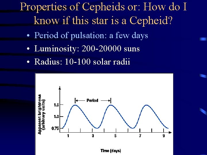 Properties of Cepheids or: How do I know if this star is a Cepheid?