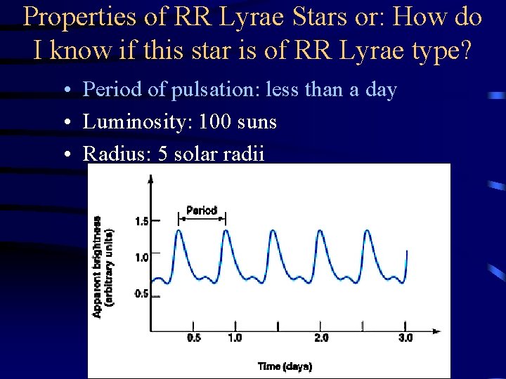 Properties of RR Lyrae Stars or: How do I know if this star is