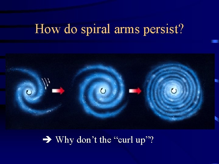 How do spiral arms persist? Why don’t the “curl up”? 