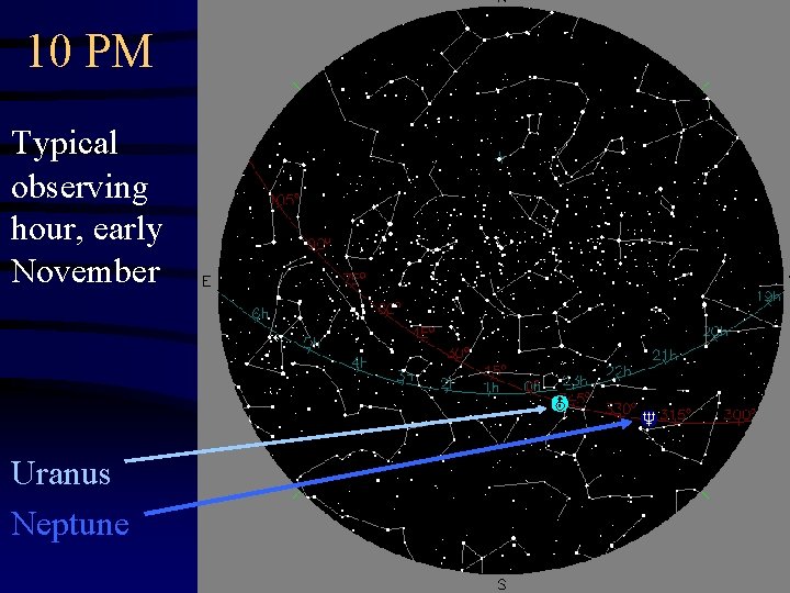 10 PM Typical observing hour, early November Uranus Neptune 