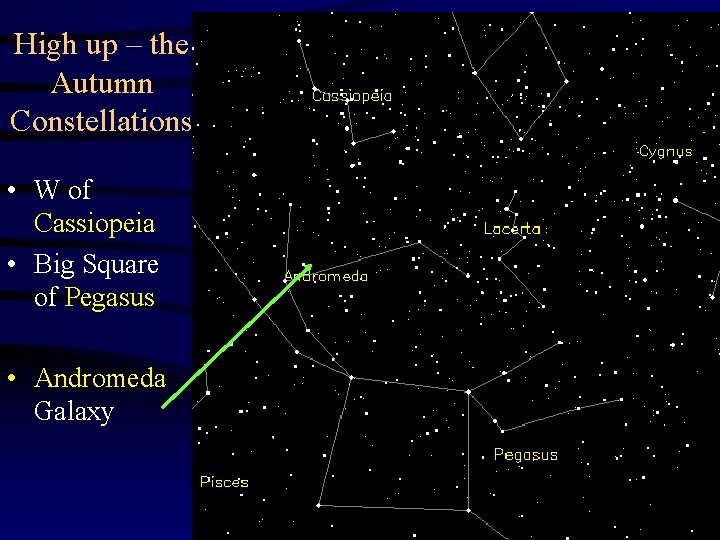 High up – the Autumn Constellations • W of Cassiopeia • Big Square of