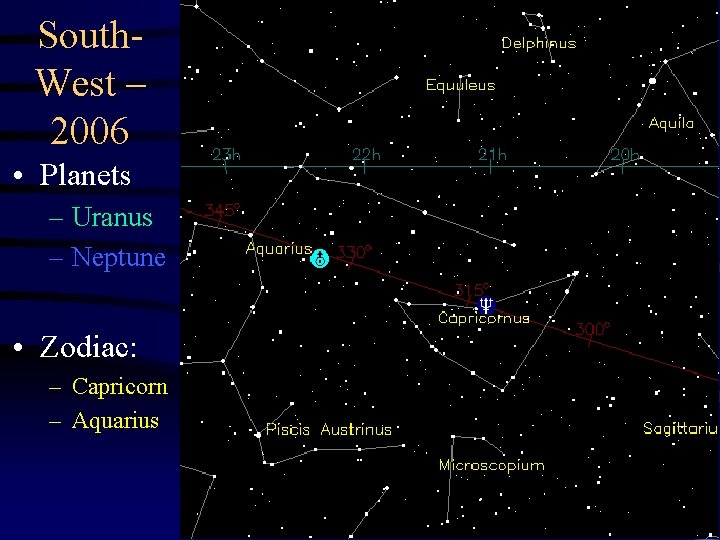 South. West – 2006 • Planets – Uranus – Neptune • Zodiac: – Capricorn